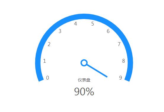 改项目名称教学