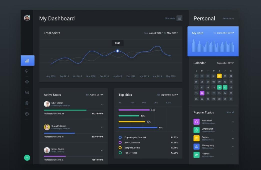 我购买的程序为什么不能运行?